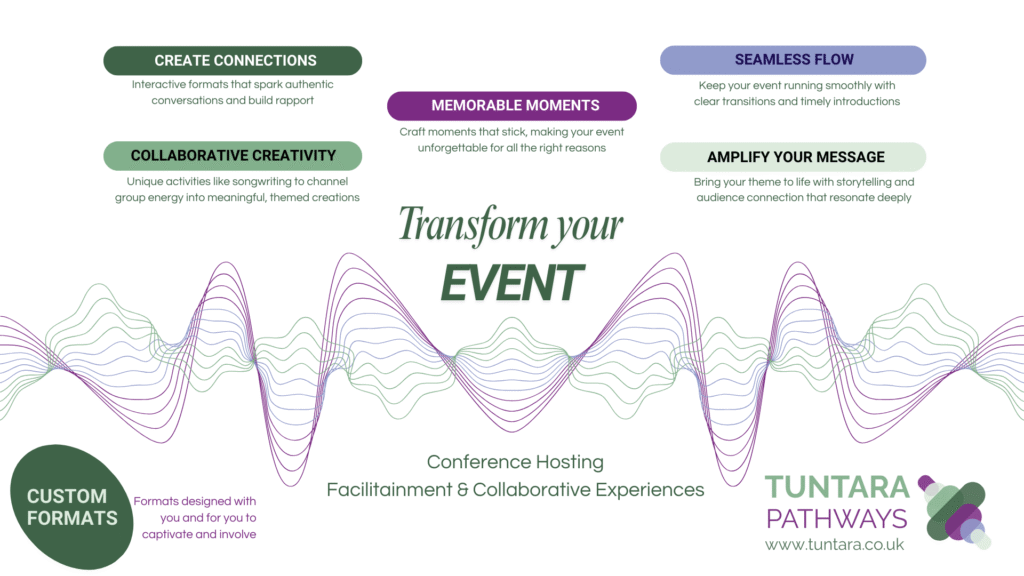 Transform your event: conference hosting, facilitatainment and collaborative experiences.
- Create connections
- Collaborative creativity
- Seamless flow
- Amplify your message
- Memorable moments