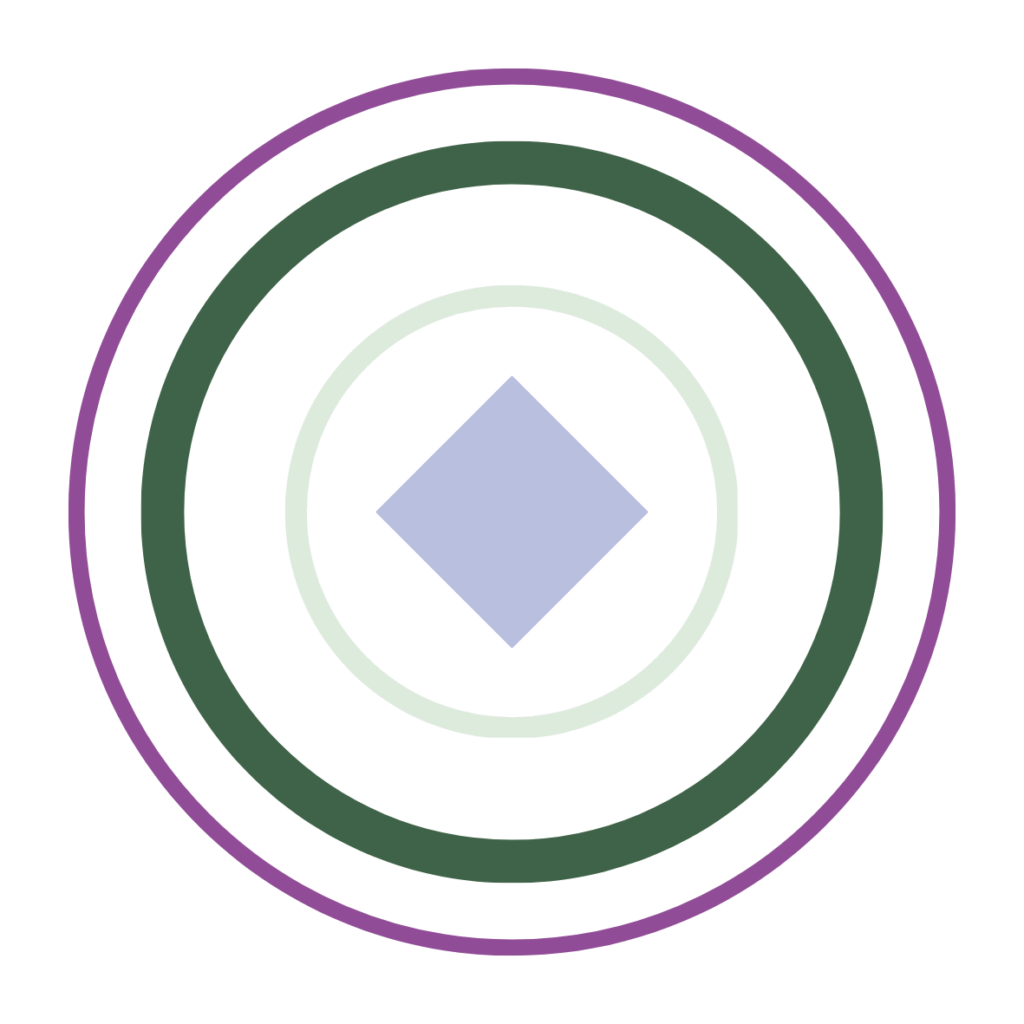 Mauve outer circle and dark green inner circle surrounding a mint green circle and lilac diamond