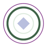 Mauve outer circle and dark green inner circle surrounding a mint green circle and lilac diamond