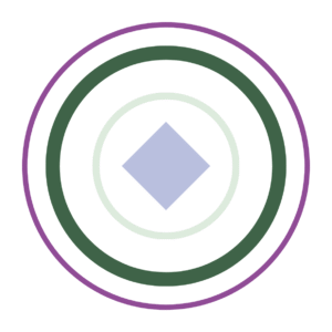 Mauve outer circle and dark green inner circle surrounding a mint green circle and lilac diamond