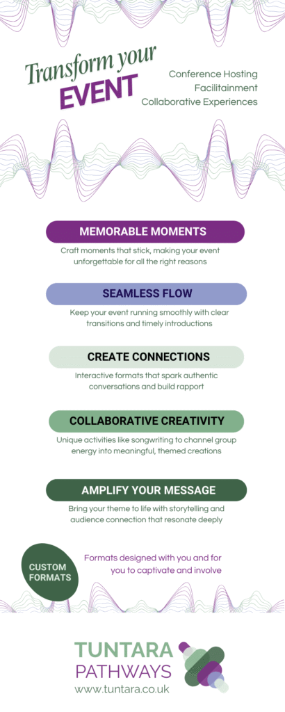 Transform your event: conference hosting, facilitatainment and collaborative experiences. - Create connections - Collaborative creativity - Seamless flow - Amplify your message - Memorable moments